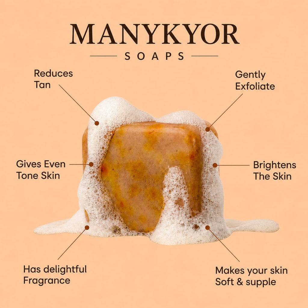 🌿 MANYKYOR  SOAP