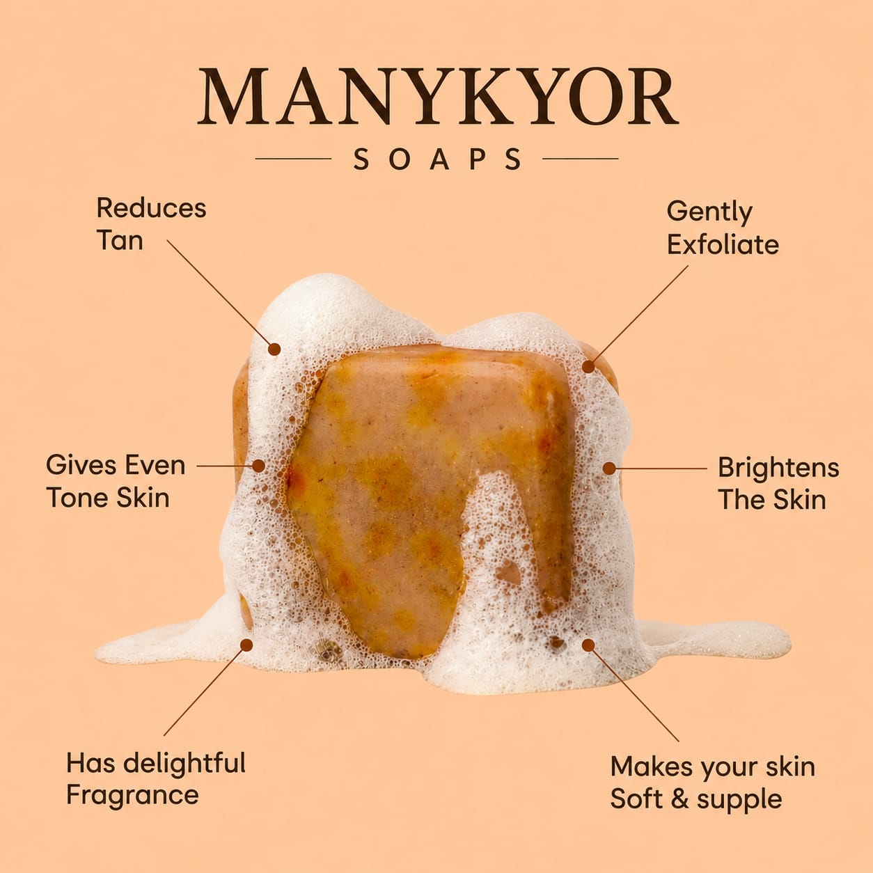 🌿 MANYKYOR  SOAP